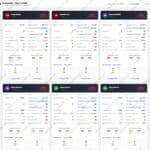 Daily Scorecard Generator - Demo
