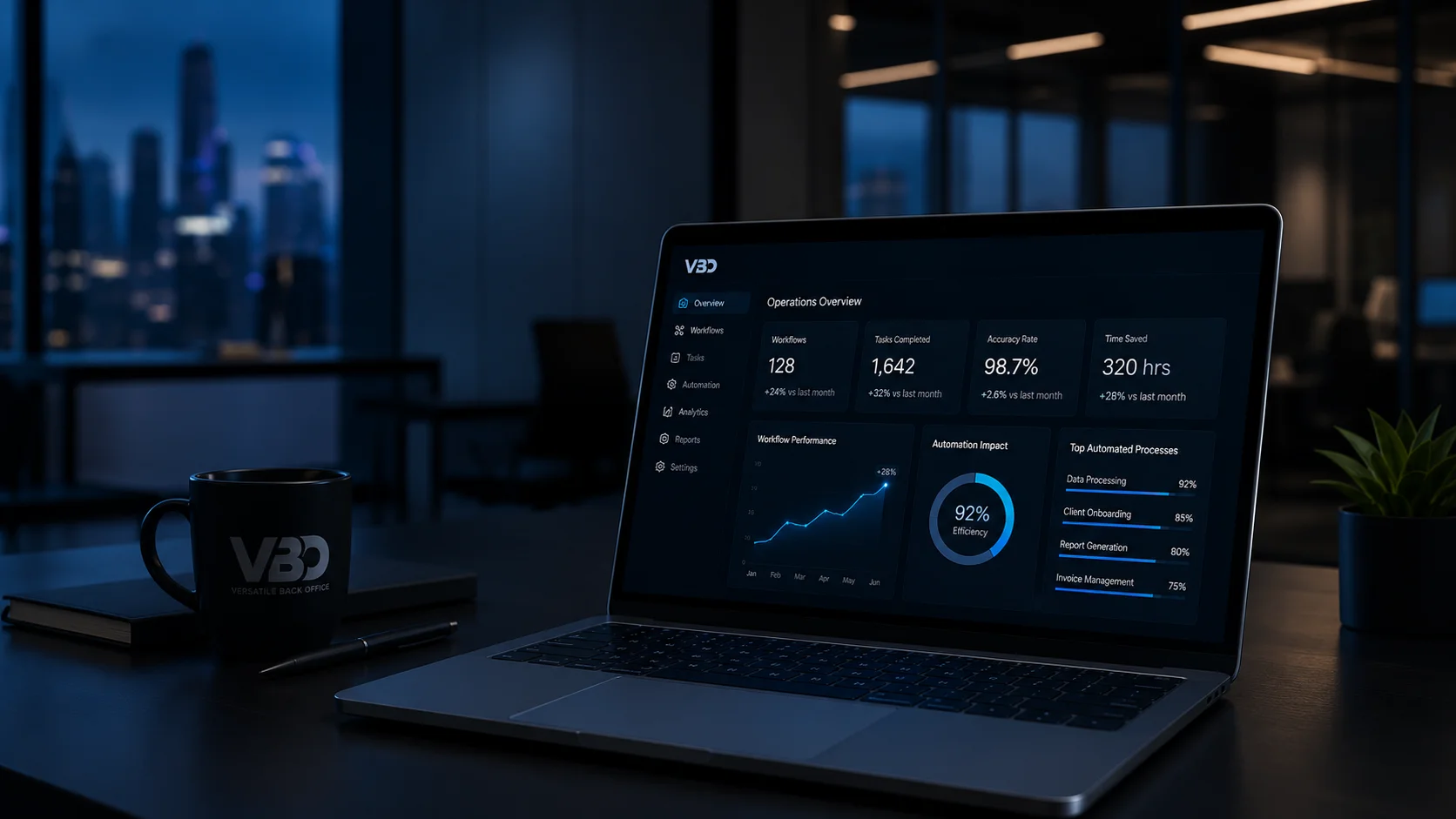 Modern AI-powered business operations dashboard displayed on a laptop in a premium office workspace with workflow automation analytics and scalable business management tools.